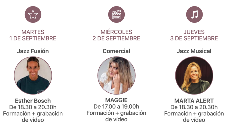 Clases de danza juvenil en Barcelona